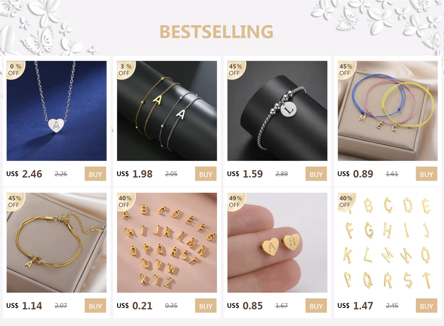 Minimalist Initial Choker